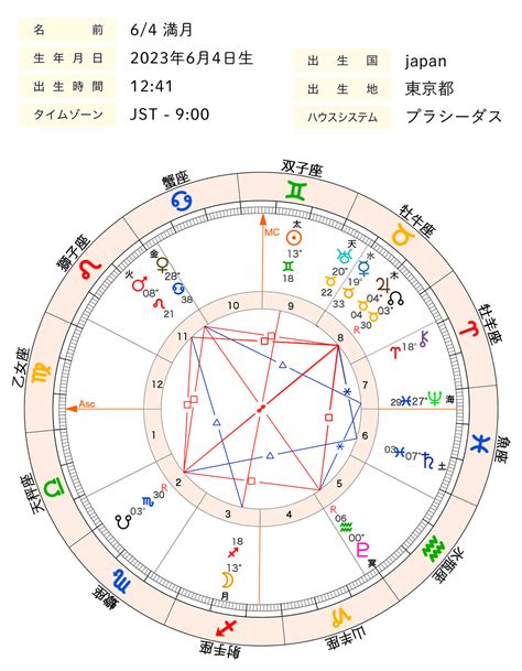 把处女男迷得死死的星座女_把处女男迷得死死的女人,第8张 把处女男迷得死死的星座女_把处女男迷得死死的女人,第8张